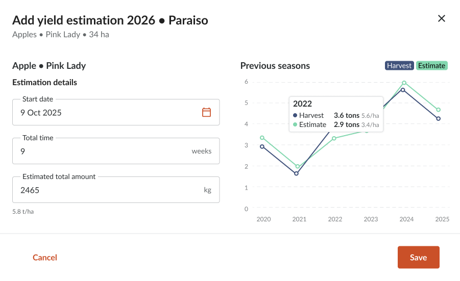 Use the built-in yield estimation tool