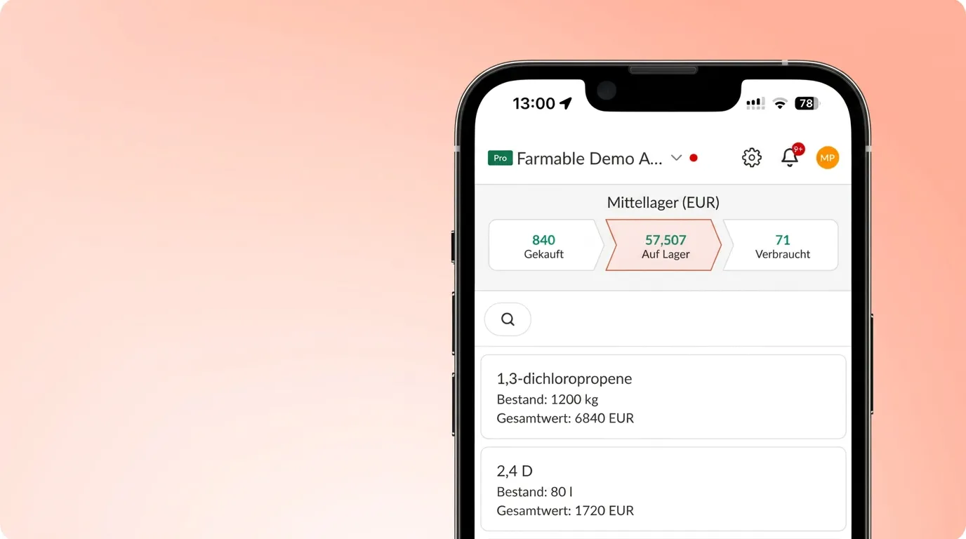 Farmable Mittelbestand mit Einkäufen, aktuellem Bestand und Verbrauch