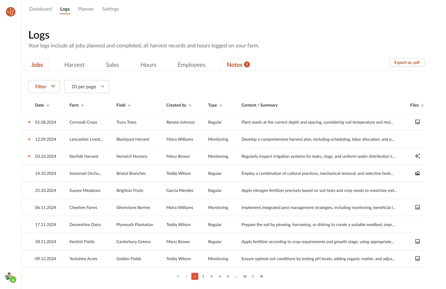 Farmable Enterprise Logs screen showing monitoring notes aggregated from multiple connected farms
