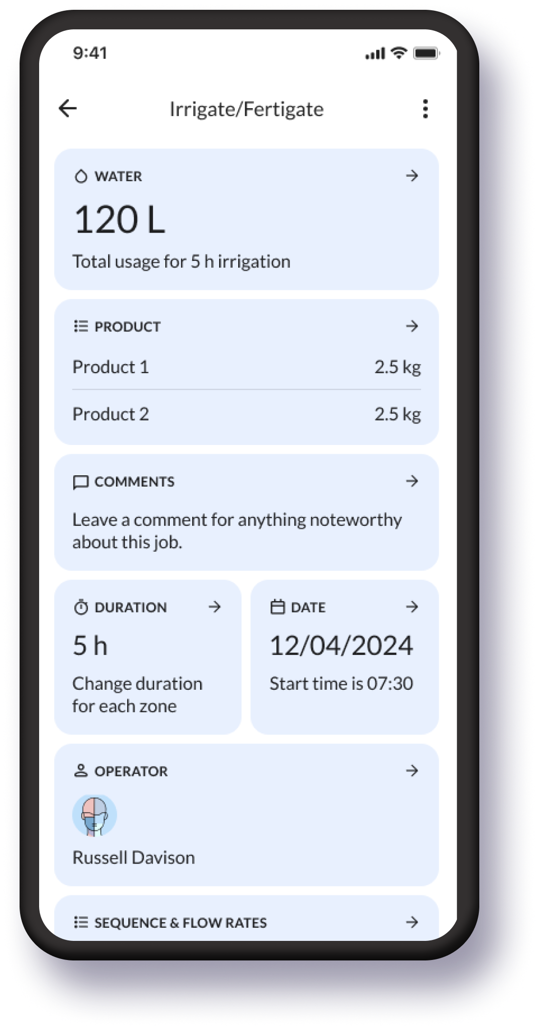 irrigatiom report