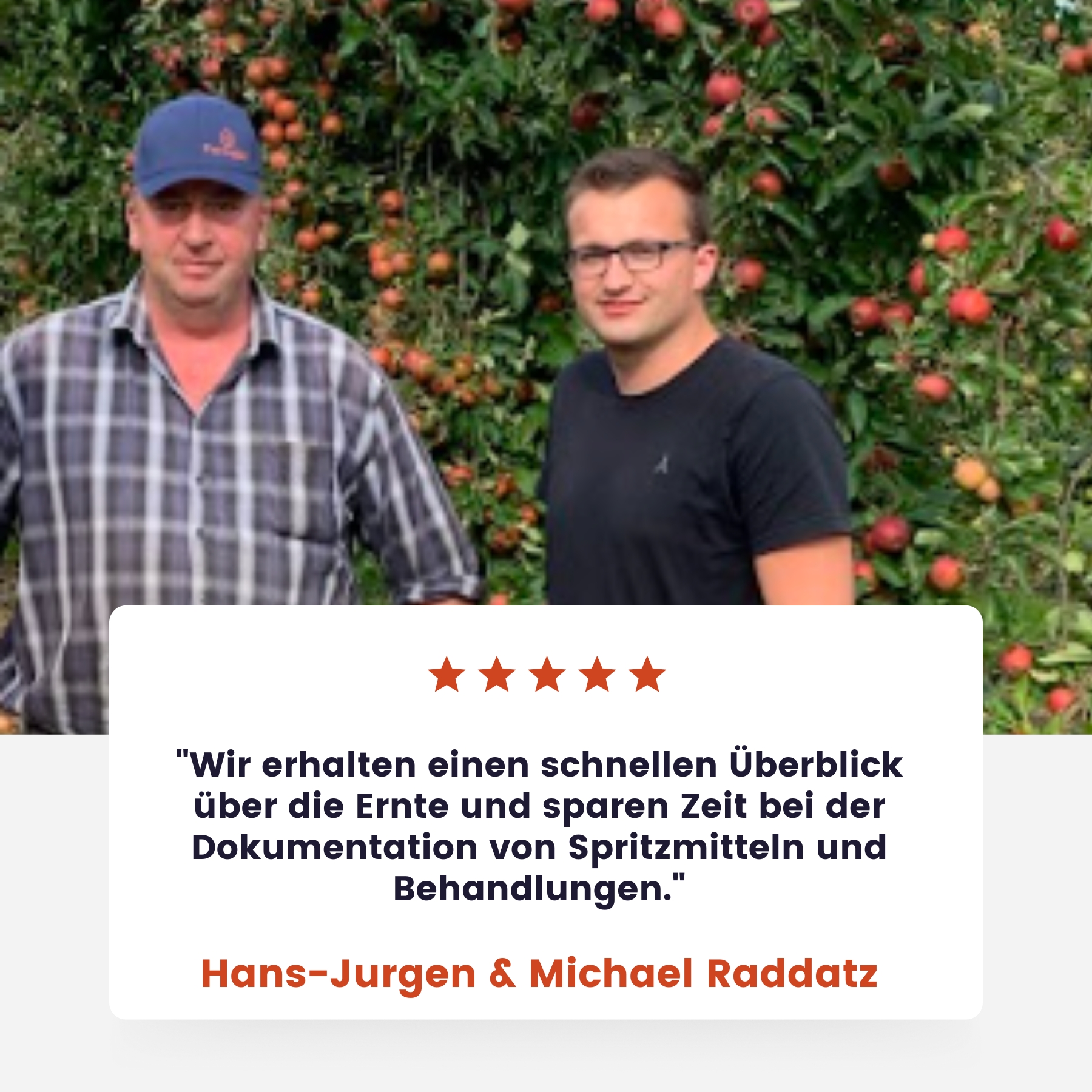 Hans-Jurgen & Michael Raddatz - Farmable