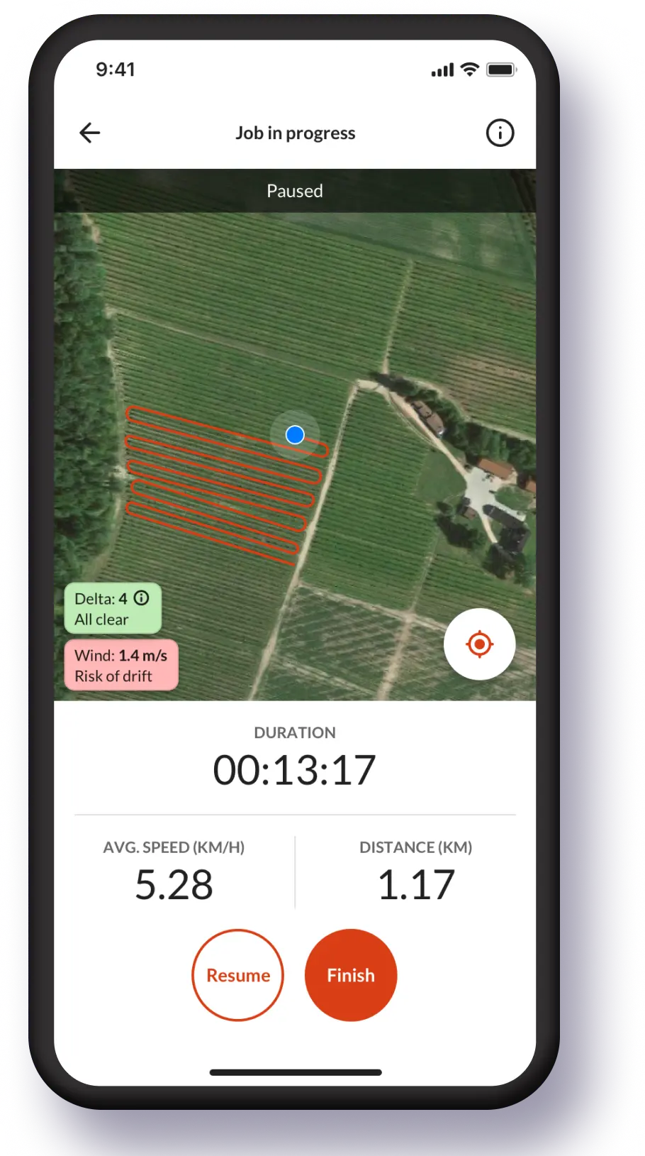 gps tracking